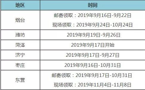  国际米兰财政达标，欧冠名单终获放行  