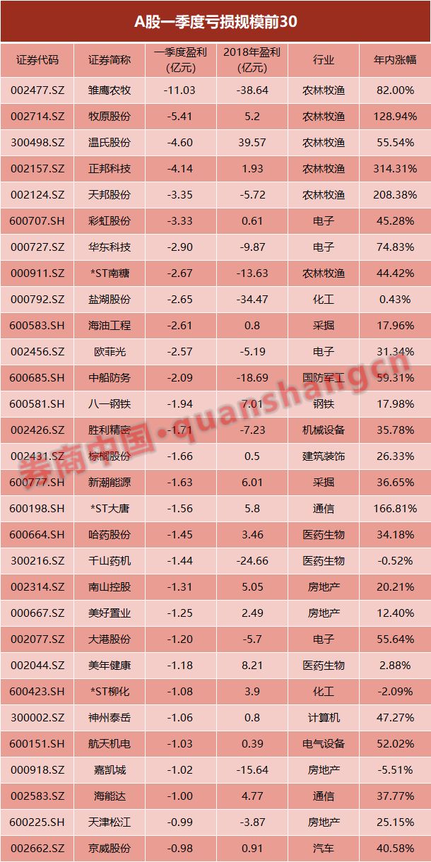  德甲新赞助合约金额创新高  